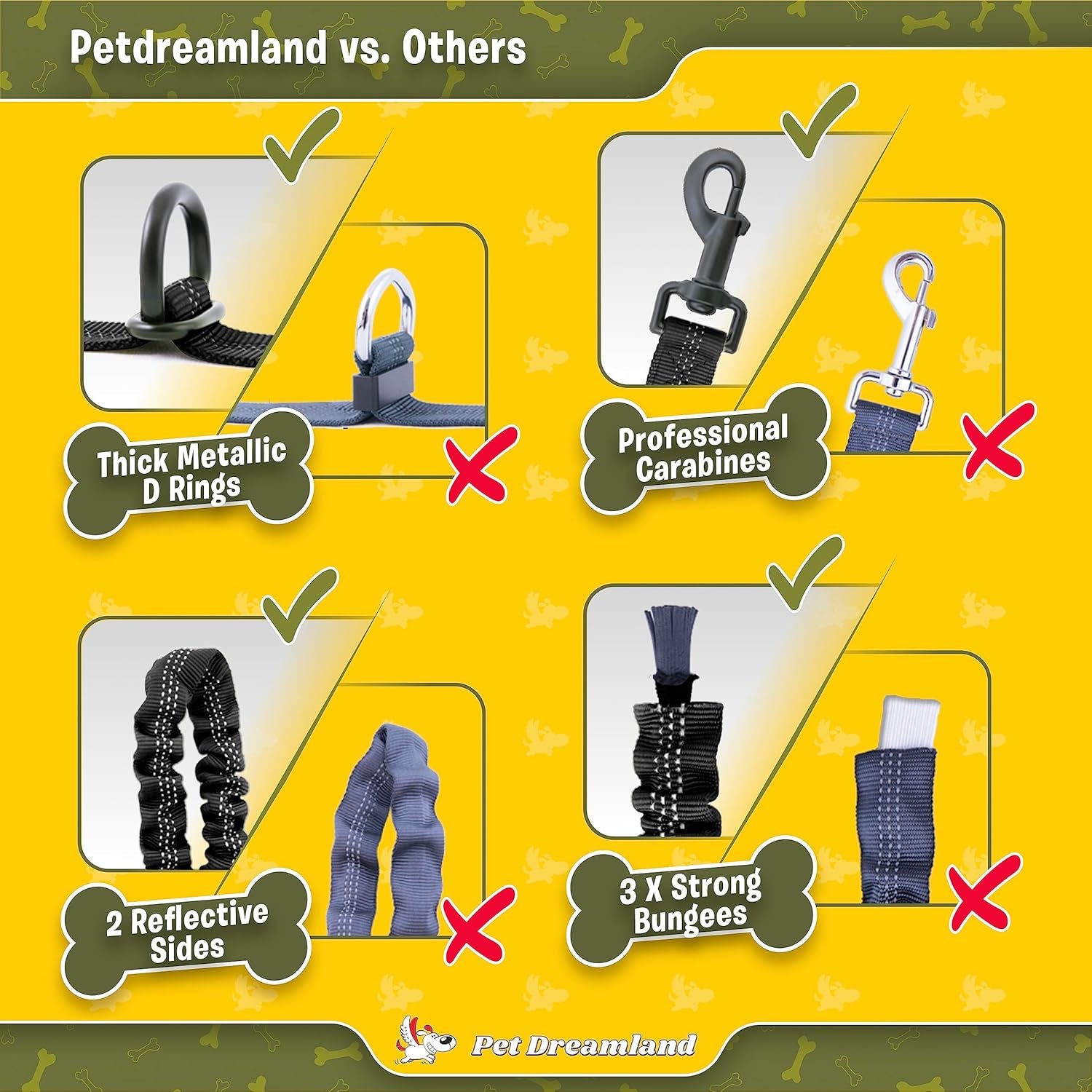 Exquisite Hands Free Double Dog Leash for Small Dogs | Dual Dog Leash | Two Dog Leash No Tangle | Multiple Dog Leash for 2 Dogs | Double Leash | Leash Splitter | Double Clip Leash Coupler