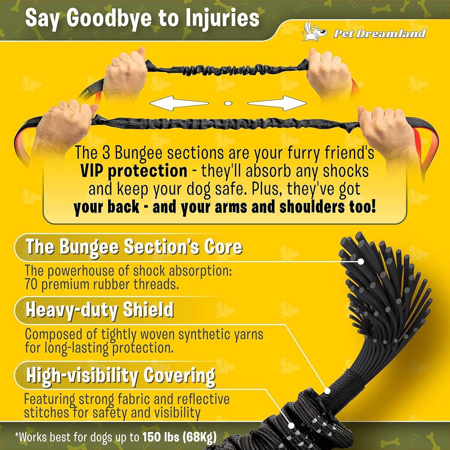 Exquisite Hands Free Double Dog Leash for Small Dogs | Dual Dog Leash | Two Dog Leash No Tangle | Multiple Dog Leash for 2 Dogs | Double Leash | Leash Splitter | Double Clip Leash Coupler